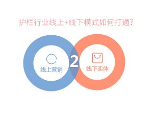 護欄行業線上+線下模式如何打通？